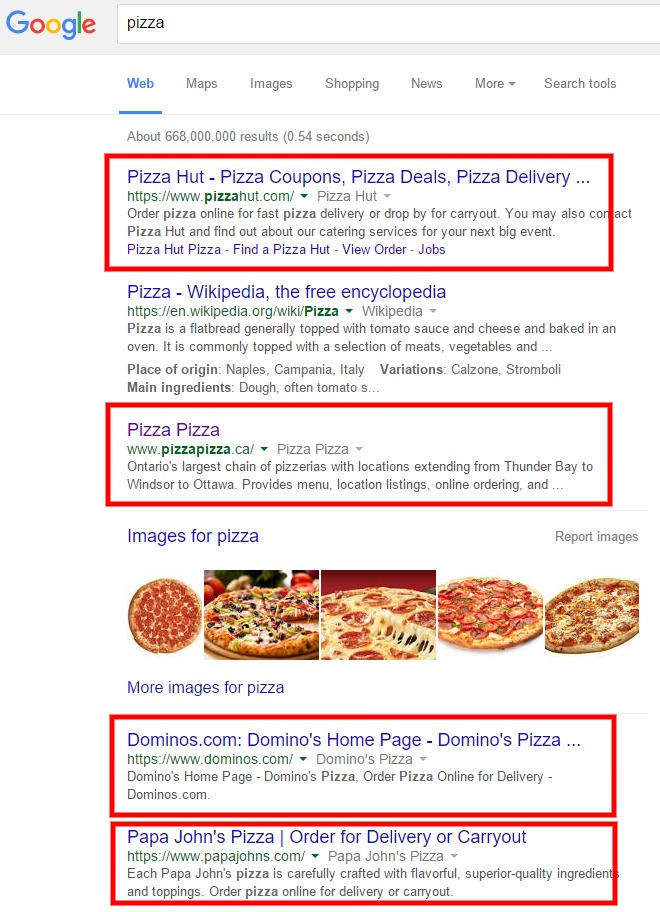 Чтобы получить более четкое представление о поиске пиццы, вы поддерживаете такие бренды, как Pizza Hut, Pizza Pizza, Dominos, Papa John's, а также все рейтинговые сайты, локальные поисковые запросы и тому подобное